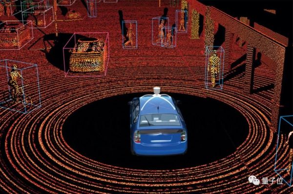 美国宣布限制AI软件出口中国:明日生效,无人机、自动驾驶首当其冲