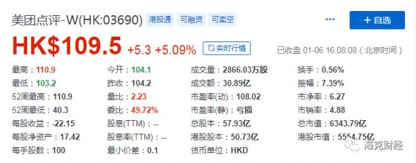 美团阿里,拉开巷战