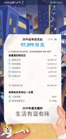 支付宝年度账单来了 网友惊呼：我哪儿来这么多钱？