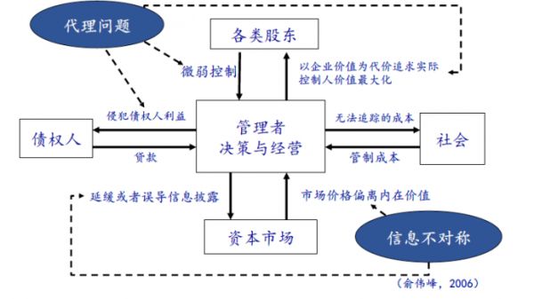 下一个十年,看中国半导体材料行业弯道超车