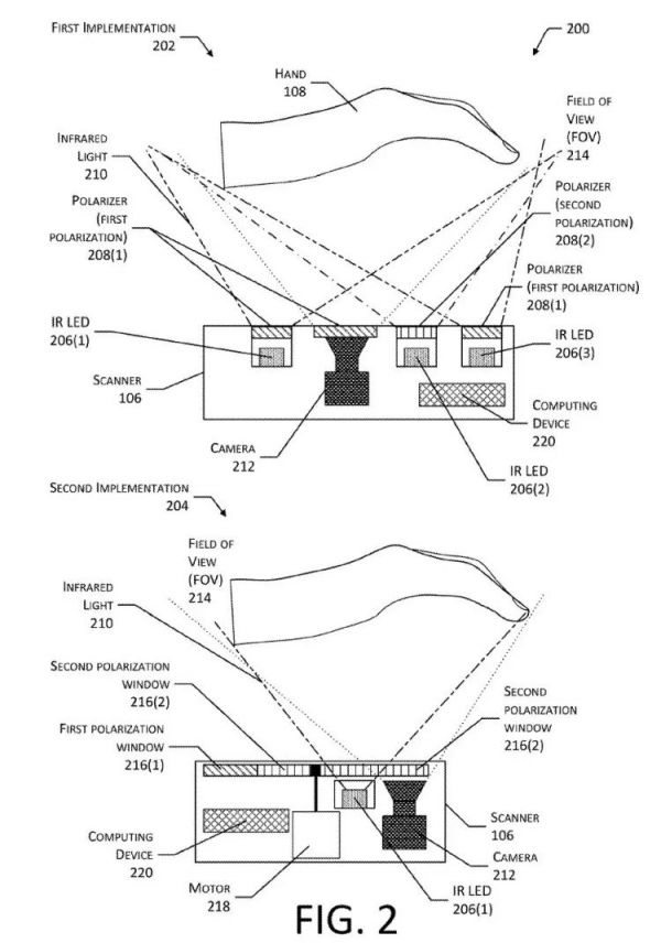 亚马逊人手支付来了:不刷脸,刷手就能付钱
