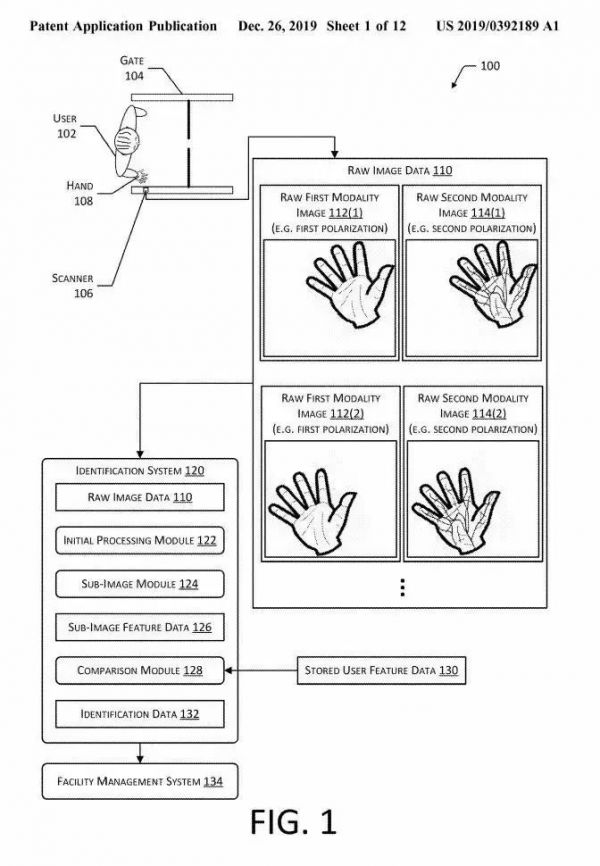 亚马逊人手支付来了:不刷脸,刷手就能付钱