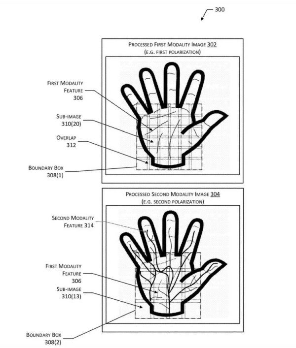 亚马逊人手支付来了:不刷脸,刷手就能付钱