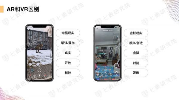 App Store上的AR世界:超 4000 款应用,谁是苹果官方最爱?