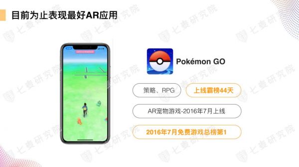 App Store上的AR世界:超 4000 款应用,谁是苹果官方最爱?