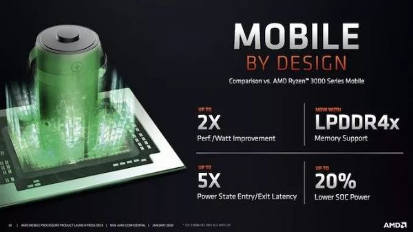 CES现场芯片巨头上演开年大战:AMD、英特尔、英伟达、高通展开对决