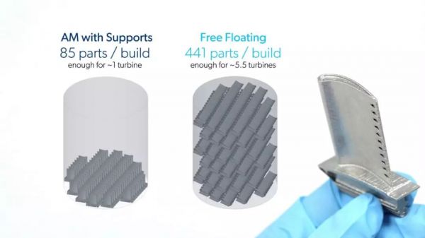 潮科技 | 美国公司「VELO 3D」首创无需支撑的金属3D打印技术,大幅减少后期处理、实现高质的表面光洁度