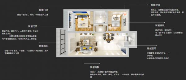 服务酒店行业 AIoT 升级,「携住科技」获 2.58 亿元 A+ 轮融资