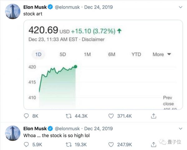 为什么马斯克必须感谢中国?