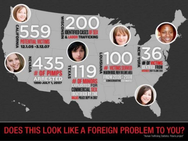 人口贩卖2.0时代,AI+大数据如何打击罪恶?