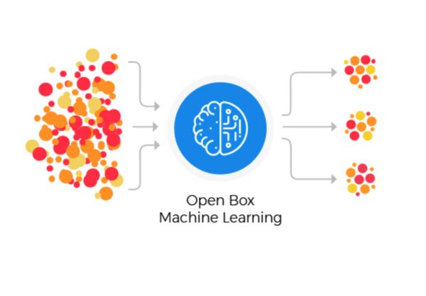 美国云端智能运维平台提供商「BigPanda」专注IT事件管理,透明的机器学习算法是关键 | 创企观察