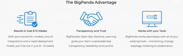 美国云端智能运维平台提供商「BigPanda」专注IT事件管理,透明的机器学习算法是关键 | 创企观察
