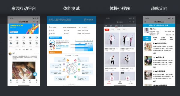 涵盖内容、工具、服务,「欢动未来」为幼儿园提供幼儿运动健康智能解决方案