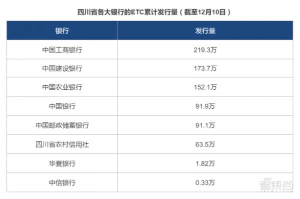 ETC“大跃进”乱象背后:超级工程引发新的AI盛宴