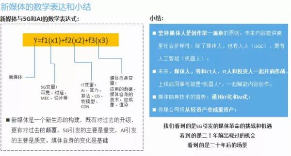 张新建:从20年前的互联网机遇,看今天的5G