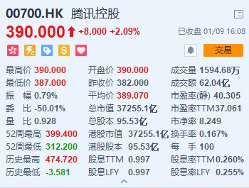 微信出圈,动了谁的奶酪?