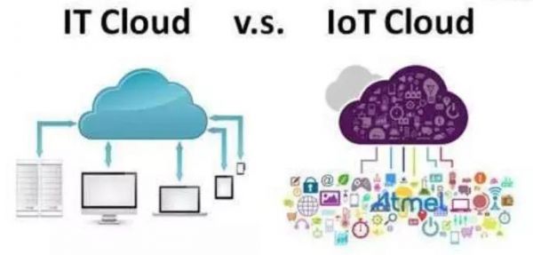 从小米摄像头事件,到物联网安全的“三重门”
