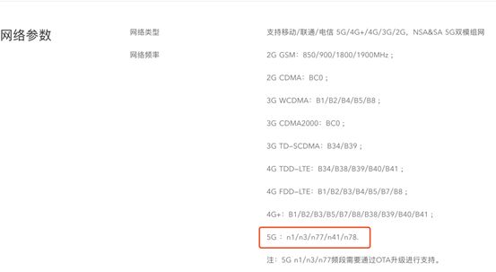 你的5G手机,被阉割了?