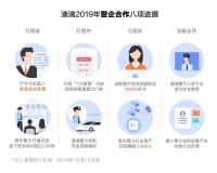 滴滴2020年春运安全保障公告 六项安全举措守护春运