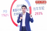 京东京造：上线两年商品成交件数增长80倍