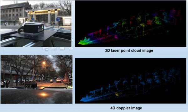 专注于FMCW激光雷达技术,「光勺科技」已完成500万元天使轮投资