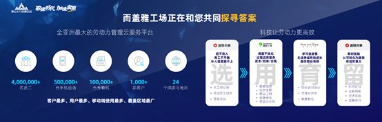 发力智能算法云,「盖雅工场」推出智能劳动力管理解决方案
