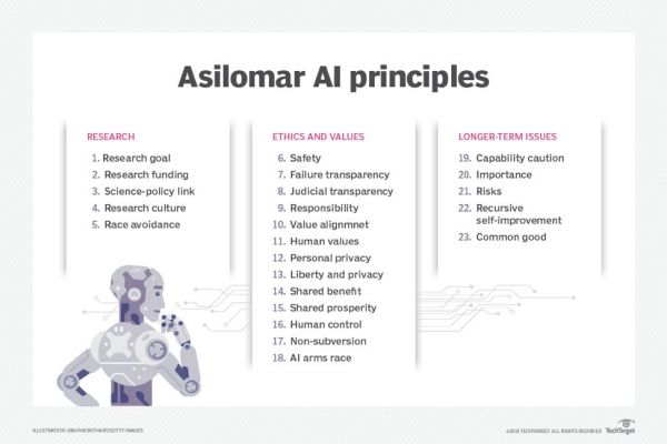 美国AI创新全版图,那些融资最多公司都在哪儿,在做啥?