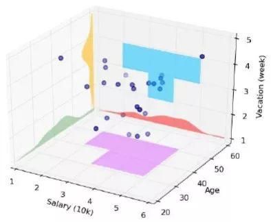 你做的抖音,为啥都火不起来