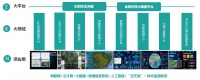 「亿利大数据」推出“生态天眼”，瞄准生态信息化近千亿空白市场