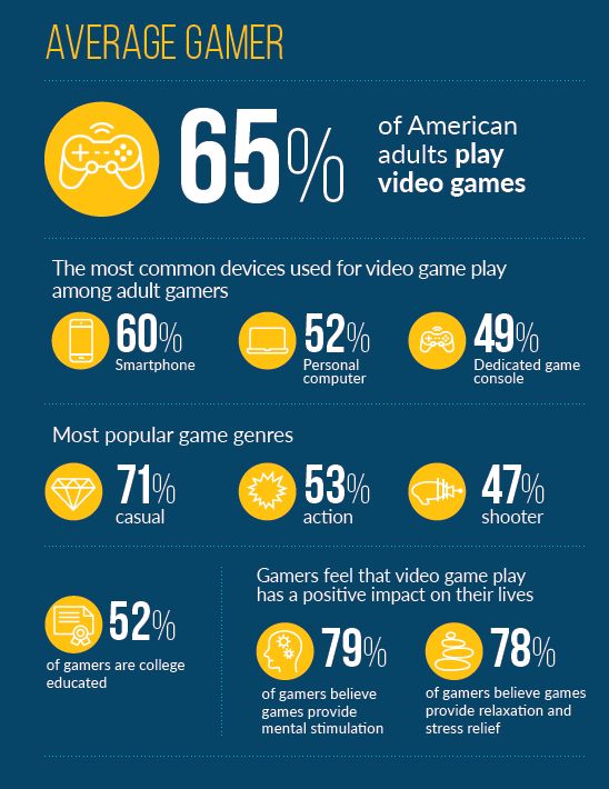 谷歌Stadia:与YouTube集成,低硬件门槛收割“大众”流量