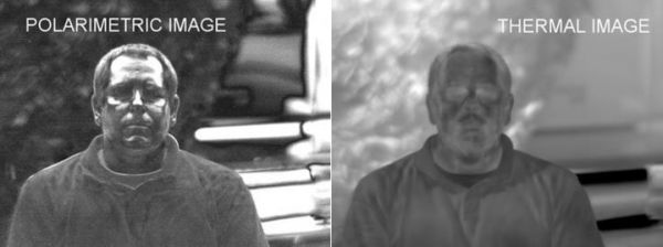 美军正在开发的这项黑科技,能在几百米外的黑夜中认出你是谁