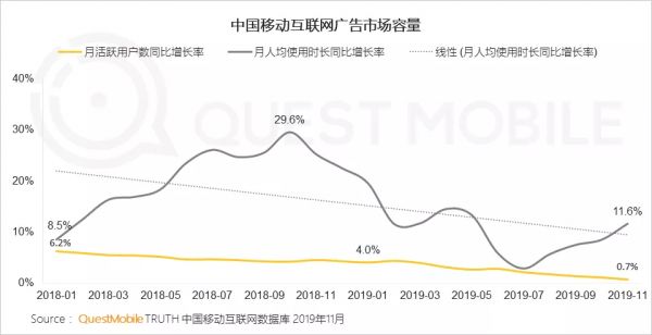 若回港二次上市,百度会迎来第二春吗?