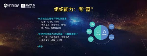 源码资本曹毅:“四有青年”——下半场的好公司