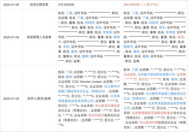 字节跳动完成对崧智智能的投资,AI领域再落一子