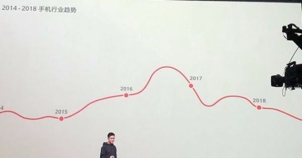 智能手机十二载:改变一切的力量