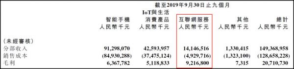传音控股的“国际下沉”走到了终点?