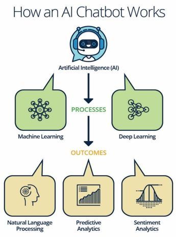 对抗抑郁症带来的悲伤,治愈系AI心理医生会有用吗?