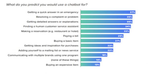 对抗抑郁症带来的悲伤,治愈系AI心理医生会有用吗?