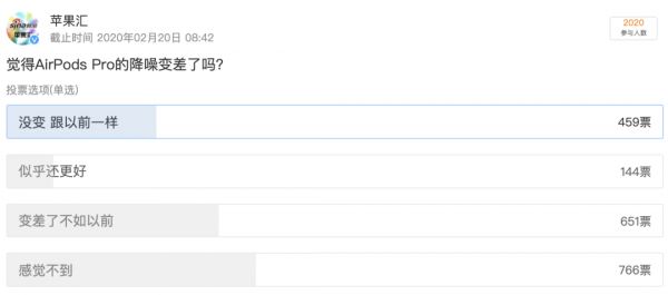 AirPods Pro 降噪变差了吗？更新固件就削减能力，这是事实还是玄学