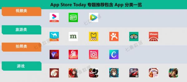 春节撒钱愈演愈烈,头条系稳居Top10,快手借势塑形……谁是大战后的赢家?