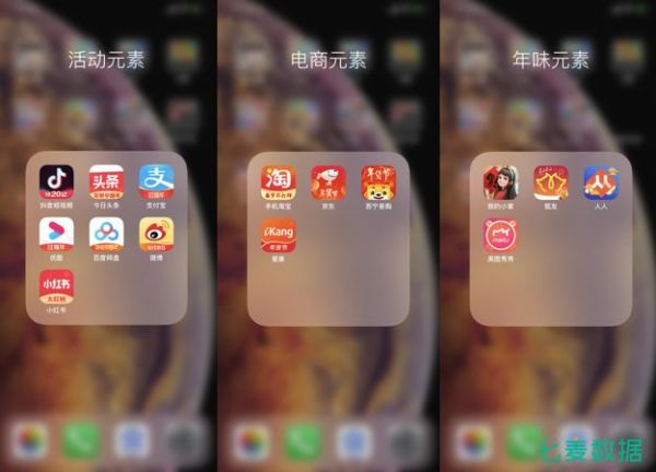 春节撒钱愈演愈烈,头条系稳居Top10,快手借势塑形……谁是大战后的赢家?