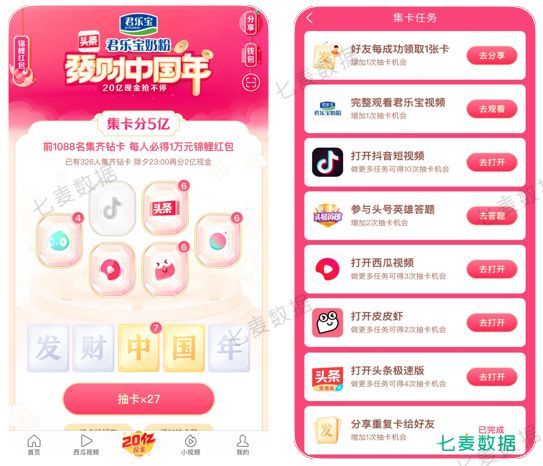 春节撒钱愈演愈烈,头条系稳居Top10,快手借势塑形……谁是大战后的赢家?