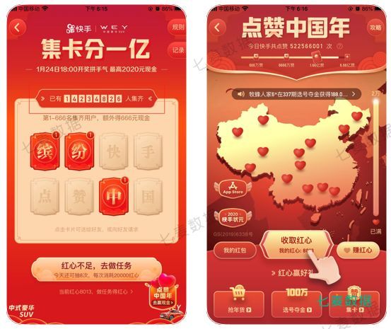 春节撒钱愈演愈烈,头条系稳居Top10,快手借势塑形……谁是大战后的赢家?