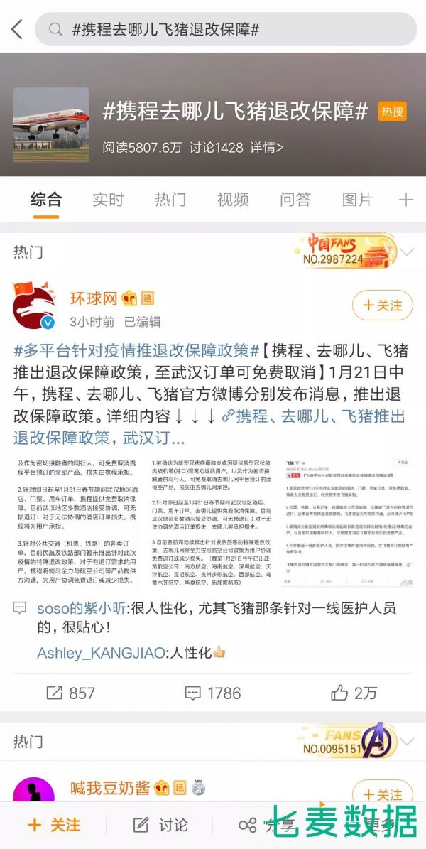 春节撒钱愈演愈烈,头条系稳居Top10,快手借势塑形……谁是大战后的赢家?