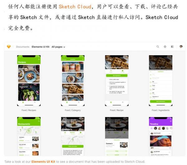 图片编辑软件Sketch如何打败Adobe?更快、更轻、更值