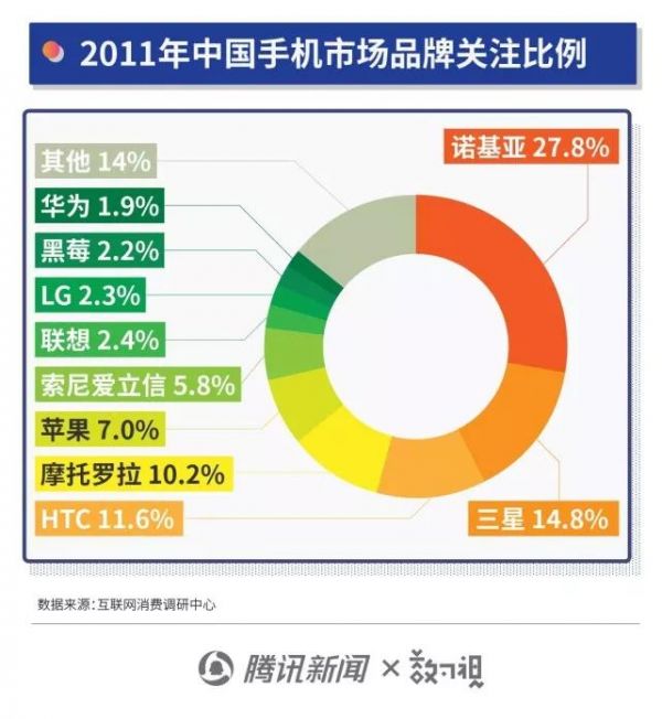 特斯拉市值破千亿美元,会成“汽车界苹果”吗?