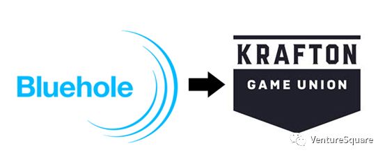 韩国独角兽盘点(上)