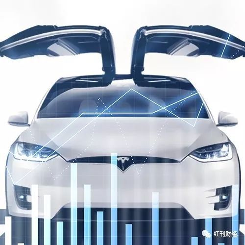 “特斯拉”与“苹果”产业链,背后逻辑并不相通