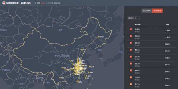 最前线 | 应对武汉疫情,互联网医疗企业在行动
