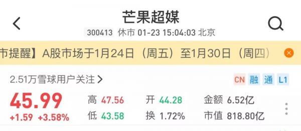 变局:字节跳动6.3亿入局,《囧妈》终止保底免费线上播